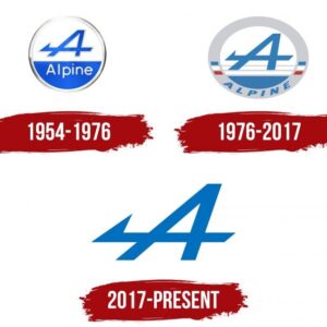 Alpine