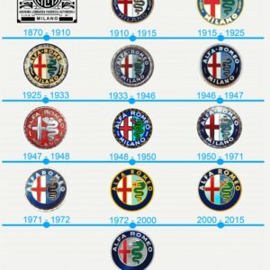 Alfa Romeo