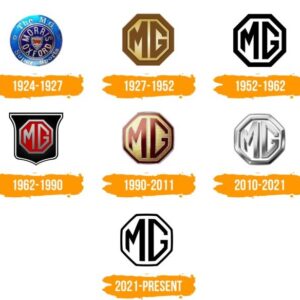 MG