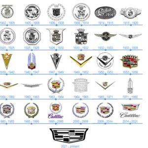 Cadillac