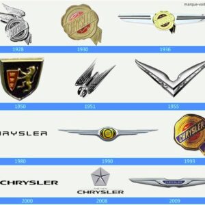 Chrysler