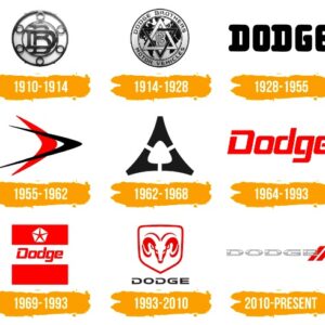 Dodge