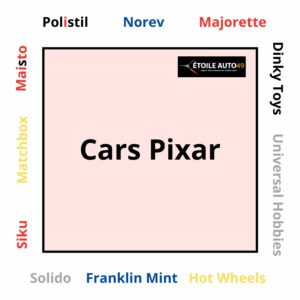 Cars Pixar