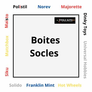 Boites et socles pour miniatures