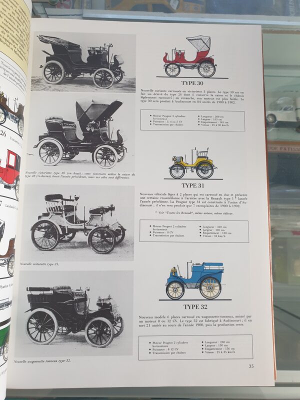 Livre René Bellu Toutes les Peugeot Des origines à nos jours – Image 3