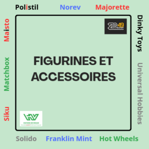 Figurines et Accessoires
